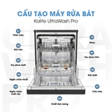 Máy rửa bát Kalite UltraWash Pro 5 tay phun, chứa 15-17 bộ chén đĩa - Ảnh 5