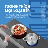 Bộ nồi chảo inox KALITE ECO Dual, inox 304, 3 lớp bắt từ tốt - Ảnh 4