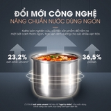 Nồi áp suất đa năng KALITE KPC5001 dung tích 5L - Ảnh 8