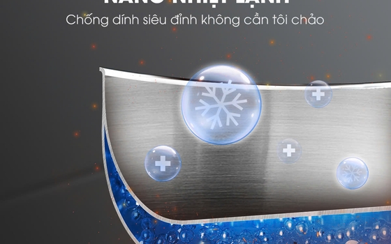 Công nghệ Nano Nhiệt Lạnh là gì? Bí mật giúp chảo inox chống dính mà không cần tôi chảo