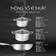 Bộ nồi chảo inox liền khối KALITE ECO Trio, inox 304 an toàn ,3 lớp bắt từ tốt - Ảnh 6